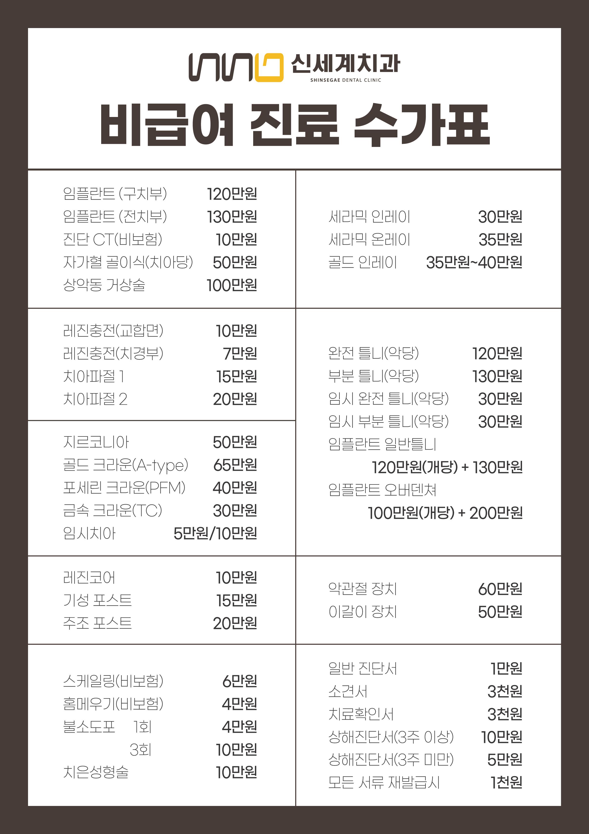 비급여진료수가표